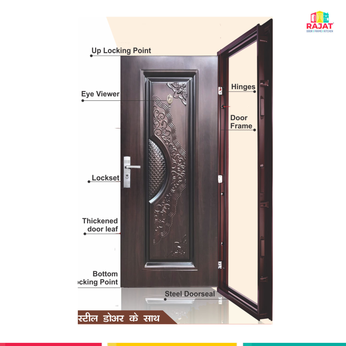 Rajat Prime Door